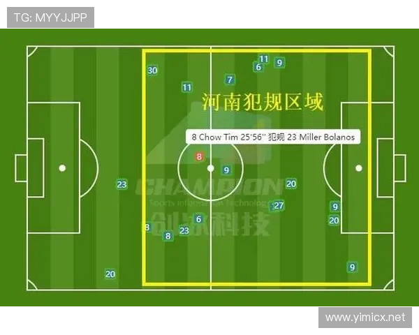 战术犯规规则到底允许到什么程度？裁判判罚边界详解