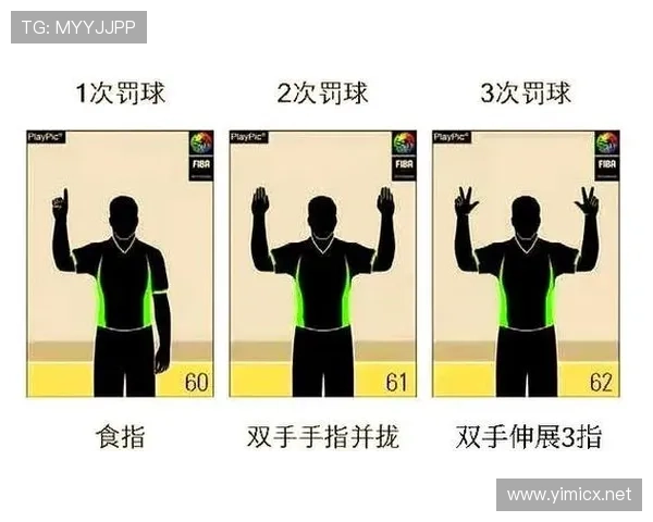 投篮犯规如何判定？规则解析与判罚标准