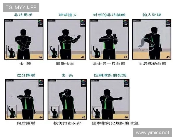 篮球拉人犯规的定义及具体判罚标准说明