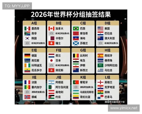 瑞典队冲击2026美加墨世界杯：出线前景与阵容解析