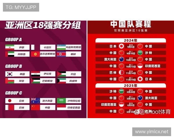 2026世界杯完整版排名筛选解析