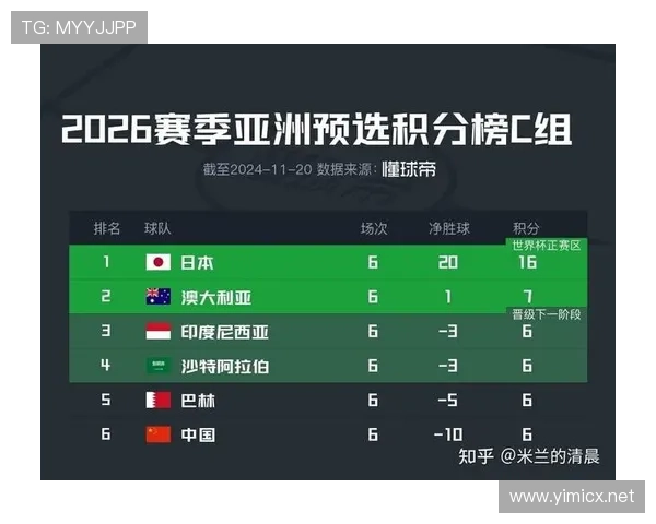 世界杯C组谁最有可能爆冷出线 世界杯C组谁最有可能爆冷出线